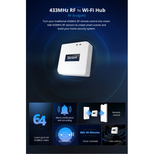 Sonoff security system 2025